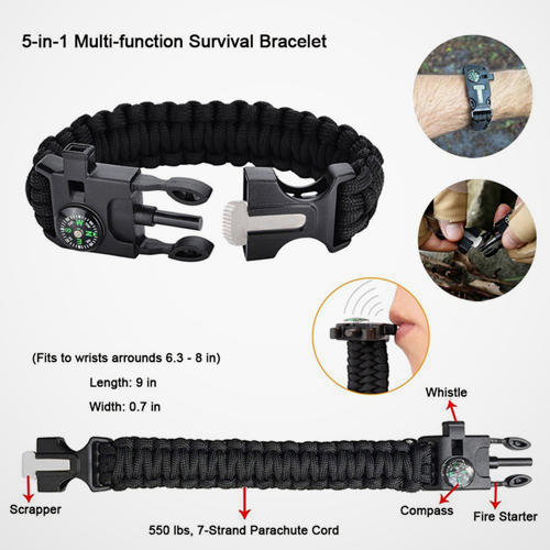 Mini Survival Bag & First Aid Kit