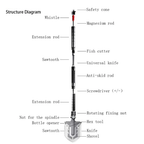 Folding Shovel - Lightweight & Portable Survival Tool